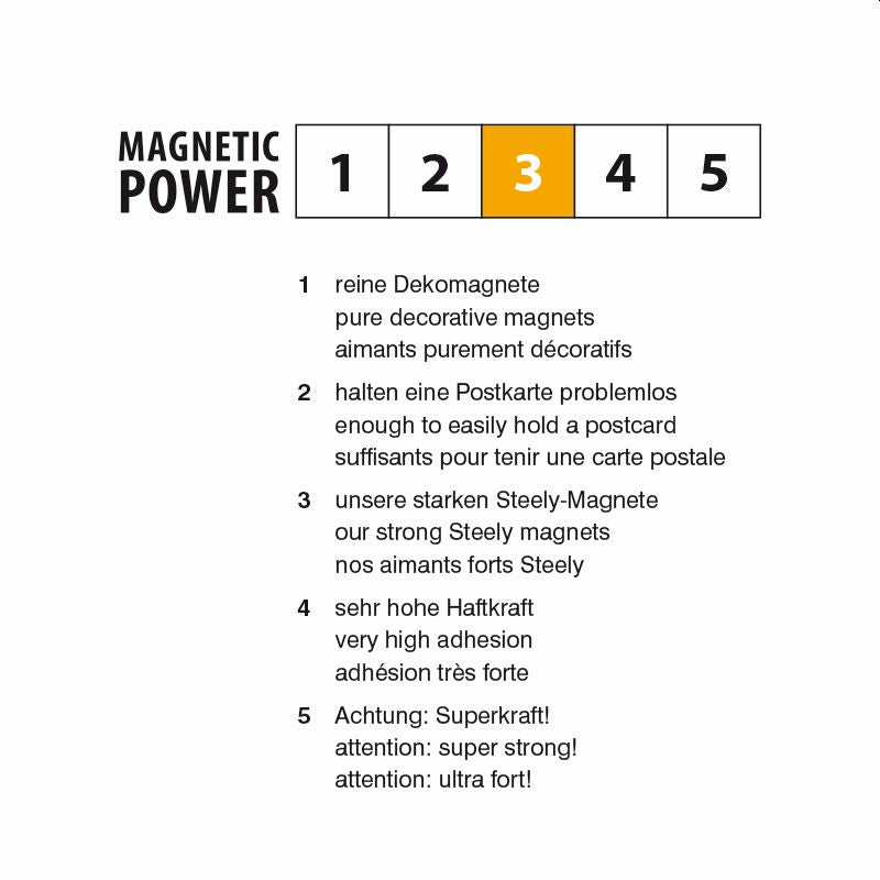 cable-photo-magnetique-canards-trendform